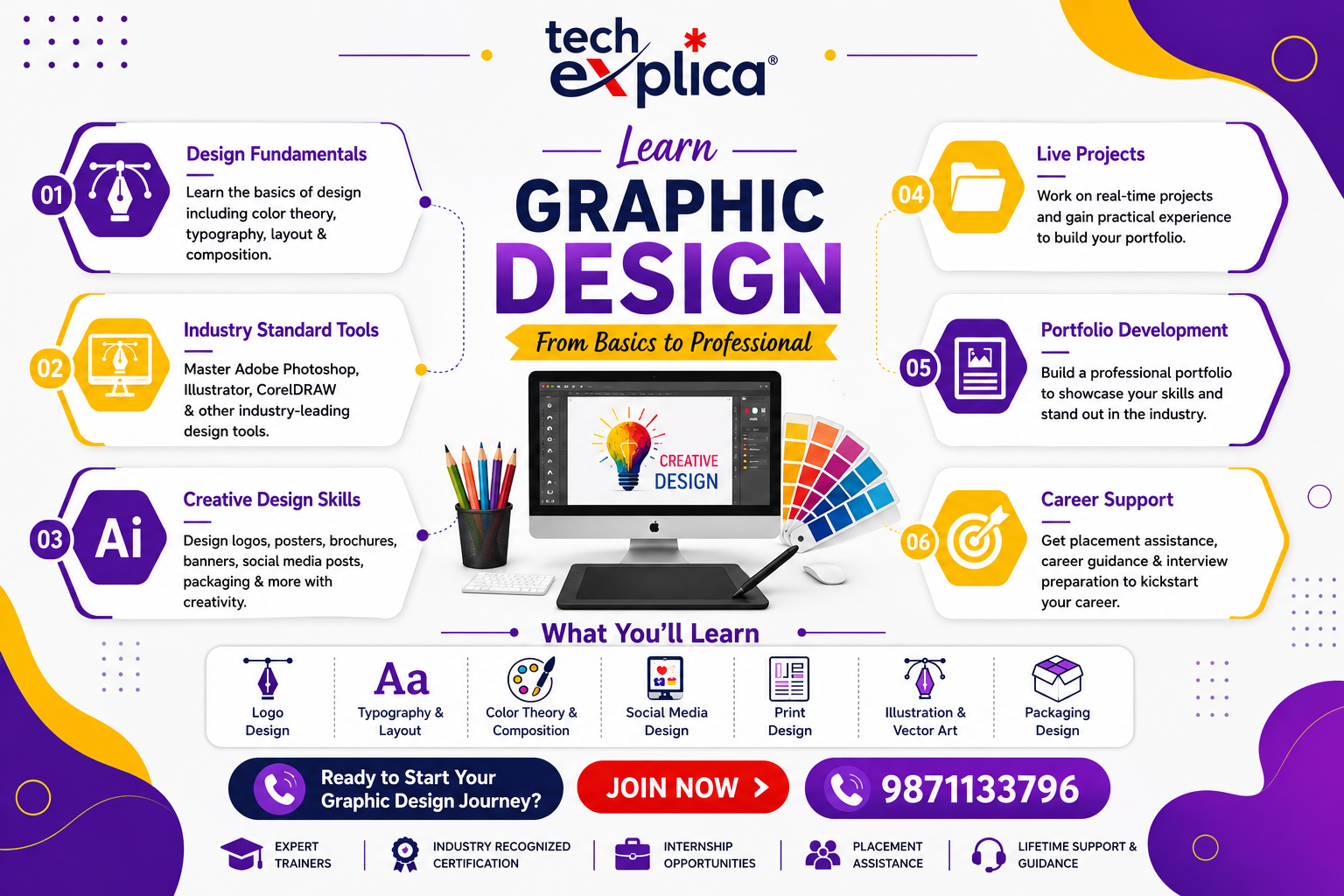 graphic design course in pitampura