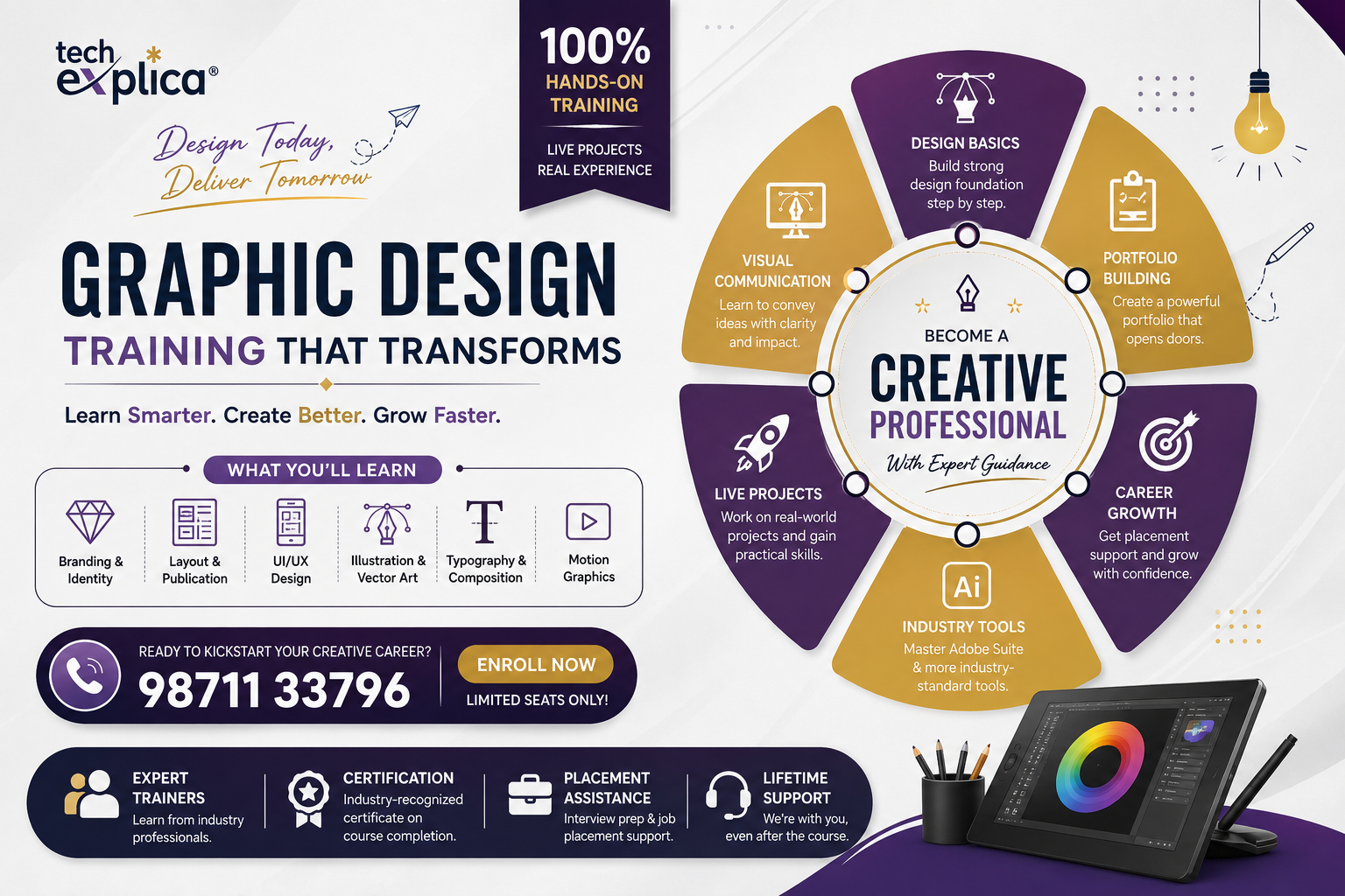 graphic design course in adarsh nagar